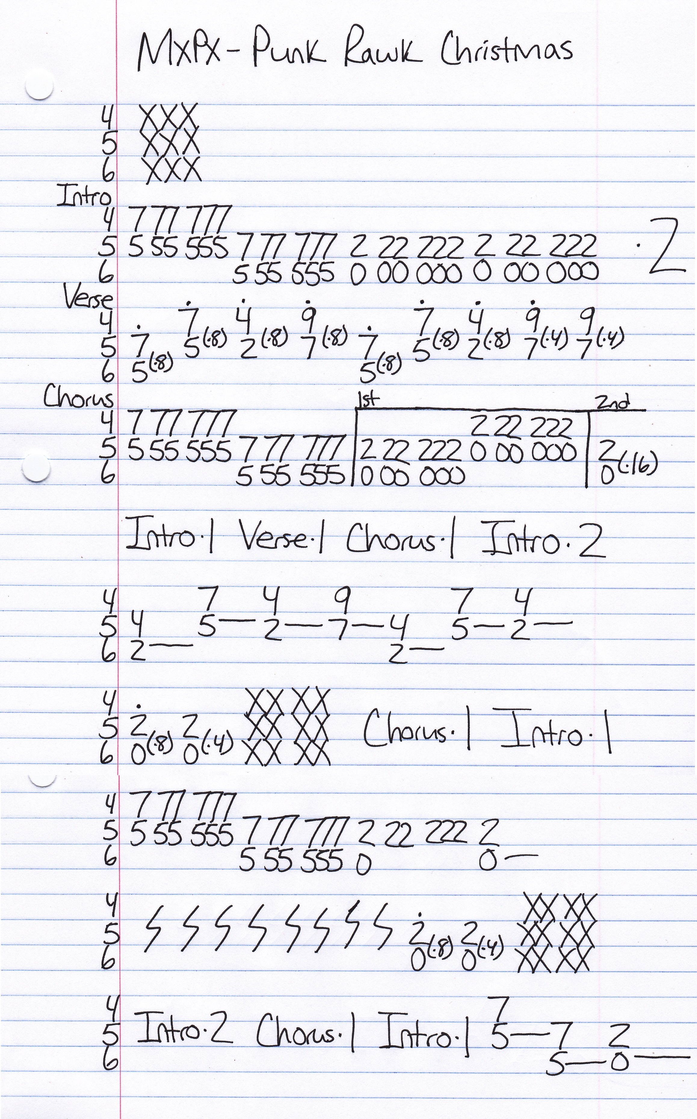 High quality guitar tab for Punk Rawk Christmas by MxPx off of the album Unknown. ***Complete and accurate guitar tab!***